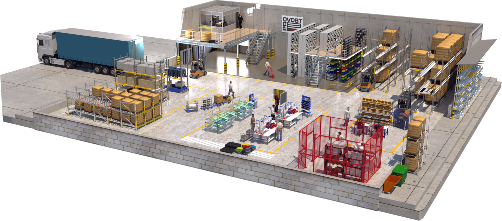 Projet et solutions Provost