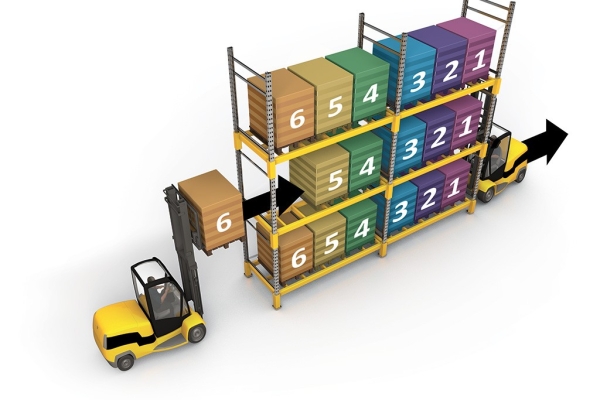 3D FIFO storage system diagram