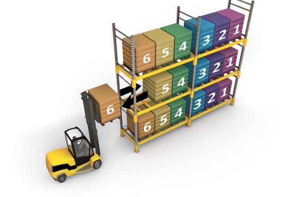 3D LIFO storage system diagram